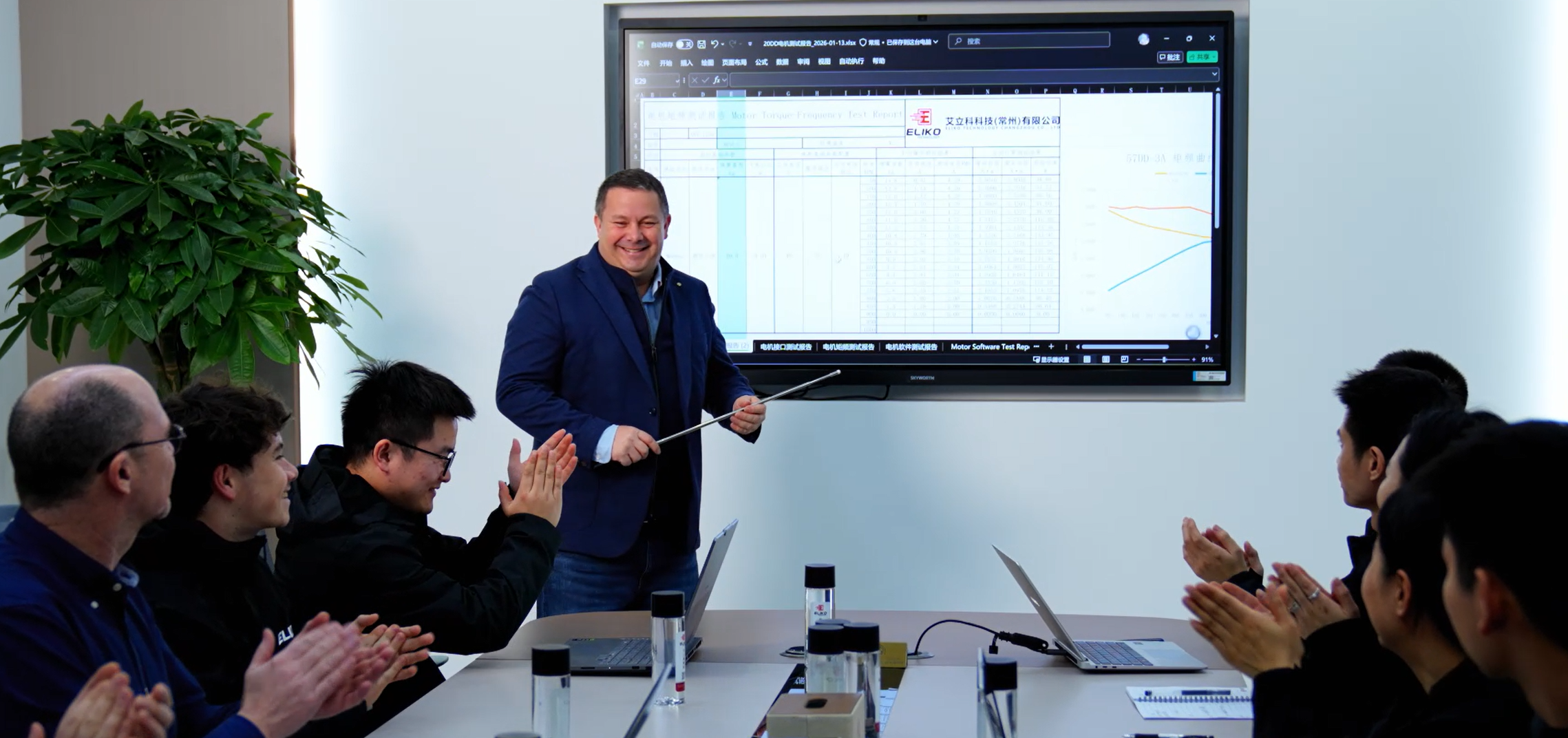 Technical exchange and engineering support