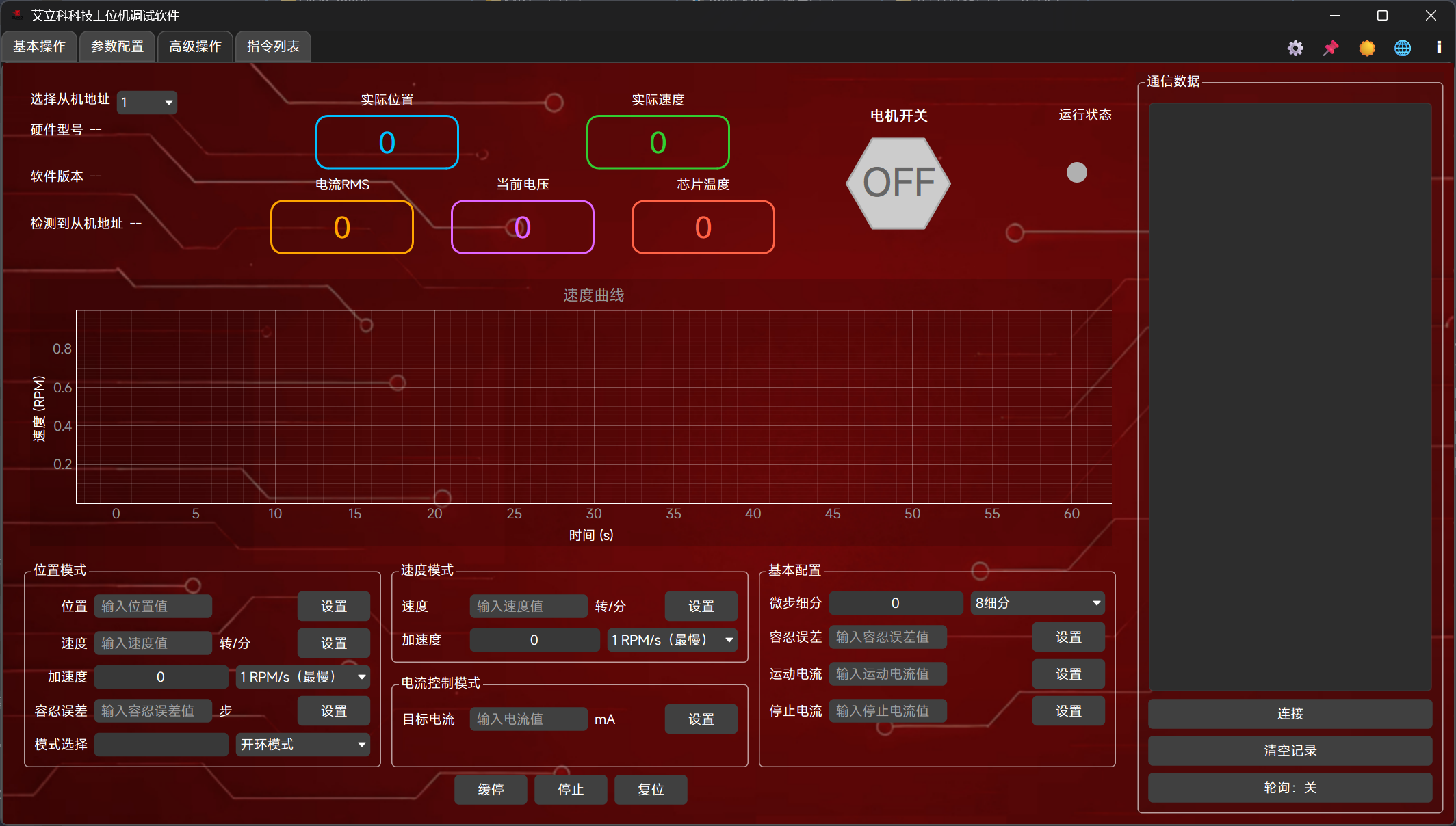 ECOLINE configuration software